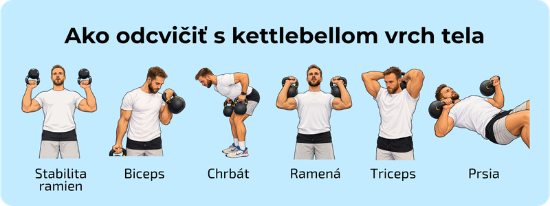 Cviky s kettlebellom na hornú časť tela